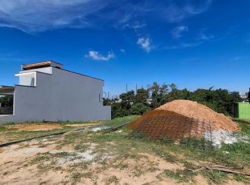 imagem · Terreno à venda em Indaiatuba, Loteamento Park Gran Reserve, com 208 m²