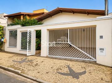 0 · casa à venda em Jardim Magnólia