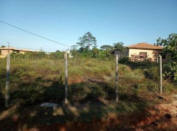 Lote à venda, IMBASSAÍ, Mata de São João, BA · Lote à venda, IMBASSAÍ, Mata de São João, BA