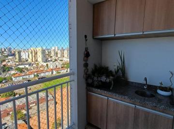 Apartamento de 2 quartos, Jundiaí · APARTAMENTO PRACTICE CLUB HOUSE -Jundiaí - Vila das Hortências - Jundiaí/SP
