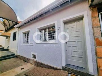 Casa · 42m² · 2 Quartos · Casa com 2 dormitórios à venda, 41 m² por R$ 195.000,00 - Alto - Piracicaba/SP