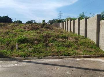 Terreno à venda, 265 m² por R$ 235.000 - Água Seca - Piracicaba/SP · Terreno à venda, 265 m² por R$ 250.000,00 - Terras do Sinhô - Piracicaba/SP
