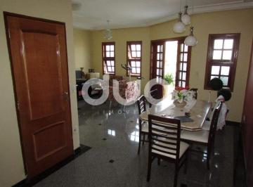 Casa · 241m² · 3 Quartos · 1 Vaga · Casa residencial à venda, Jardim Mercedes, Piracicaba - SO0002.