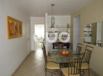Apartamento · 89m² · 3 Quartos · Apartamento à venda, 89 m² por R$ 300.000,00 - Vila Monteiro - Piracicaba/SP