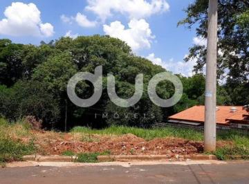 Terreno · 837m² · Terreno à venda, Vila Rezende - Piracicaba/SP