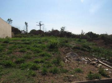 Terreno · 125m² · Terreno à venda, 125 m² por R$ 65.000,00 - Residencial Santa Luzia - Charqueada/SP