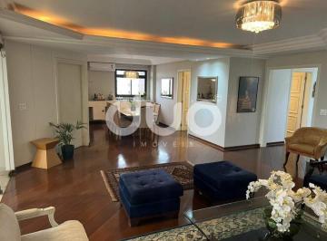 Apartamento com 3 dormitórios à venda, 227 m² por R$ 1.220.000 - Higienópolis - Piracicaba/SP · Apartamento à venda em Piracicaba no Jardim Elite com 3 quartos, 227 m² por R$ 1.220.000,00