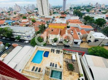 Apartamento com 3 dormitórios à venda, 87 m² por R$ 590.000 - Alemães - Piracicaba/SP · Apartamento com 3 dormitórios à venda, 87 m² por R$ 590.000,00 - Alemães - Piracicaba/SP