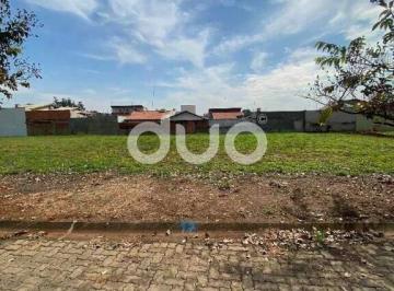Terreno · 457m² · Terreno à venda, Água Branca - Piracicaba/SP