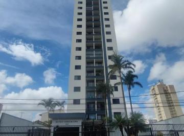 PREDIO · Apartamento proximo ao terminal sacomã