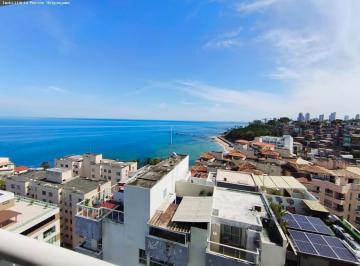 202607131446354968.jpeg · Apartamento para Locação em Salvador, Ondina, 1 dormitório, 1 banheiro, 1 vaga