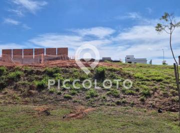 Terreno · 256m² · Terreno à venda em Campinas, Residencial Jatibela, com 256.41 m², Vista Campinas