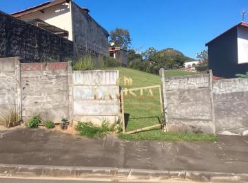 IMAGEM DA FRENTE DO TERRENO MURADO · Terreno à venda 450 m² Projeto Aprovado Jd Paulista Atibaia
