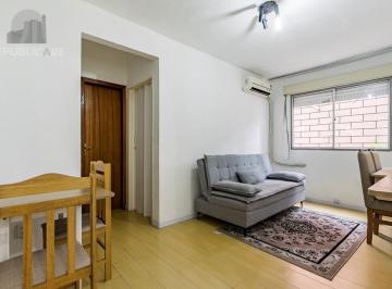 y8jl7t4opu7fya26i4mxbh0uddhl · Apartamento à venda - em Cristal