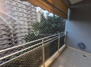 0 · apartamento á venda e para aluguel em Vila Itapura