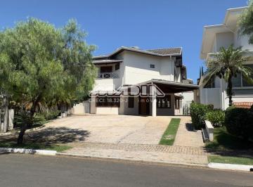 0 · casa para aluguel em Reserva Colonial