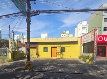 0 · casa para aluguel em Botafogo