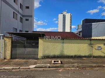 0 · casa à venda em Parque Industrial