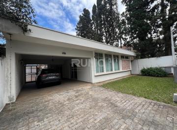 0 · casa à venda em Nova Campinas
