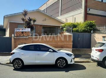 0 · Vila Nova Valinhos na Davanti Imóveis.