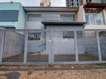 0 · Casa para alugar no Cambuí, para escritórios