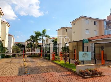 0 · apartamento para aluguel em Loteamento Center Santa Genebra