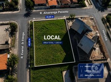 1423fad103fb9a373f19edf804dd6148304b5e62 · Área à venda, 1200 m² por R$ 2.544.000,00 - Jardim Aruan - Caraguatatuba/SP