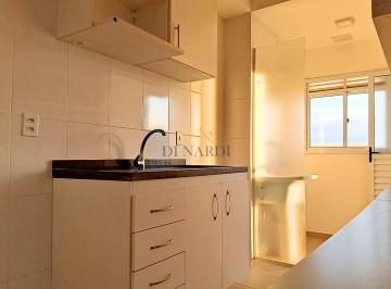 Apartamento de 2 quartos, Sorocaba · Aluguel no Natural Park Residencial, Sorocaba – Lazer Completo e Qualidade de Vida