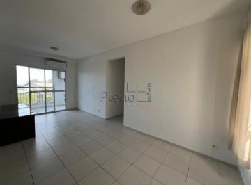 imagem · Apartamento à venda em Campinas, Vila Ipê, com 3 quartos, com 83 m², Condomínio