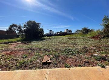 Terreno · 1000m² · TERRENO COMERCIAL - RESERVA IPANEMA - NOVA SOROCABA