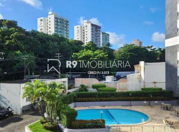 Descubra um apartamento, no Imbui, pensado para quem valoriza conforto, praticidade e qualidade de vida em um dos bairros mais completos de Salvador. · Descubra um apartamento, no Imbui, pensado para quem valoriza conforto, praticidade e qualidade de v