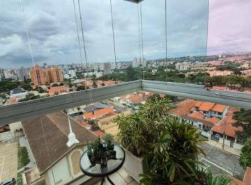 e8d44572ac4ad34bf2cf9f5435cdbe12009e94a2 · Apartamento R$ 900.000,00 à venda - 102m²- Chácara da Barra Campinas S/P.