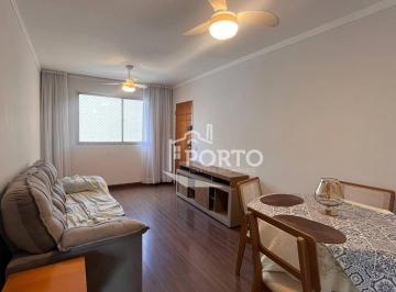 c390bc8389af6a8ba6fe07446fa04cfc7415bb14 · Apartamento 2 quartos à venda Edifício Ville De France Alto - Piracicaba