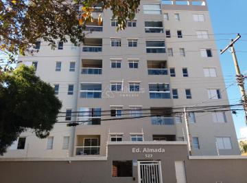 0 · apartamento para aluguel em Jardim Primavera