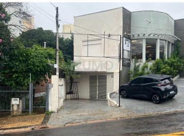 0 · sala para aluguel em Cambuí