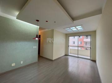 0 · apartamento para aluguel em Mansões Santo Antônio