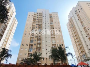 0 · apartamento para aluguel em Condominio Visione