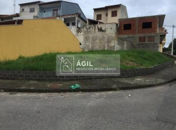 Foto 01 · Terreno Comercial a Venda no Altos do Vila Paiva - Zona Norte, São José dos Campos