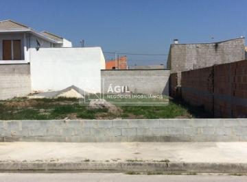 Foto 01 · Terreno a Venda no Parque dos Príncipes - Jacareí