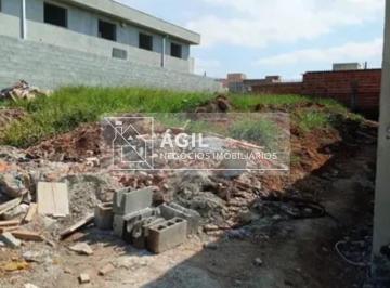 Foto 01 · Terreno a venda plano de 175m² no Bairro Setville - São José dos Campos
