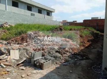 Foto 01 · Terreno a venda plano de 175m² no Bairro Setville - São José dos Campos