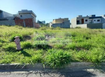 Foto 01 · Venda de terreno comercial no Jardim Portal dos Pássaros