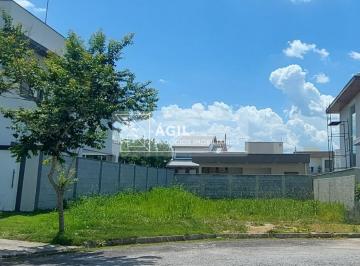 Foto 01 · Vendo Terreno 231m² Condomínio Bosque dos Manacás - Jacareí-SP - Localizado a 5 minutos da Rod. Pre