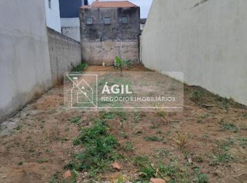 Foto 01 · Terreno residencial para Venda Residencial Bosque dos Ipês, 150 m²