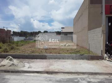 Foto 01 · Terreno a Venda Área Mista no Condomínio Portal dos Pássaros - Zona Sudeste - São José dos Campos