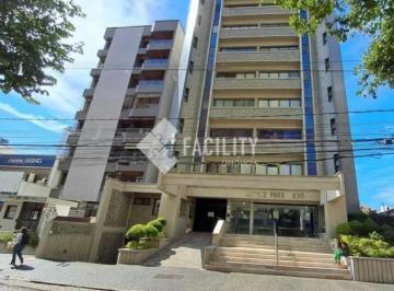0 · sala para aluguel em Cambuí