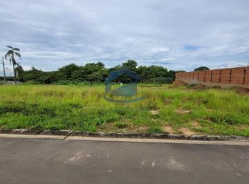 0 · terreno à venda em Jardim Quintas da Terracota