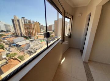 0 · apartamento para aluguel em Cambuí