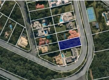 Terreno en Venda Chácara Malota · Terreno em Jundiaí Malota