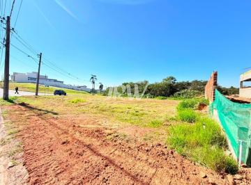 Foto 20 · TERRENO A VENDA NO CONDOMÍNIO QUINTAS DA TERRACOTA INDAIATUBA-SP